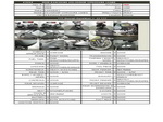 �������� �� ������ �������� Kawasaki 1400 GTR ABS 2008 ���� 1